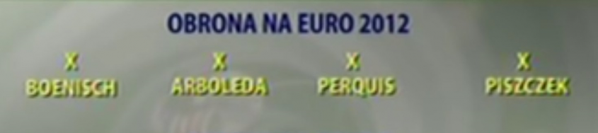 Legendarne PRZEWIDYWANIE OBRONY na EURO 2012 :D